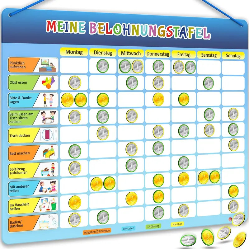 Belohnungstafel, Aufgabenplaner und Magnettafel Kinder, Klassisch Belohnungstafel