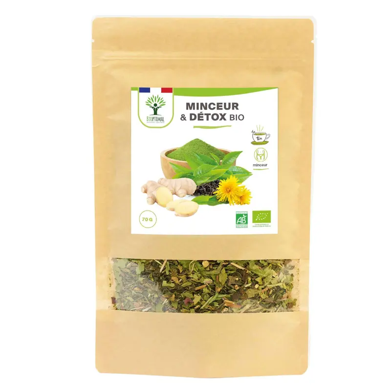 Bio Detox Kräutertee aus Grüntee, Mate, Ingwer, Brennnessel & Löwenzahn - Hilfe beim Abnehmen