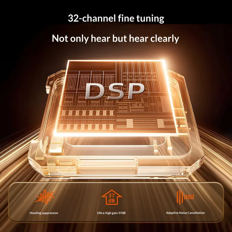 Digitaler Hörer im Ohr mit 32 Kanälen und Bluetooth