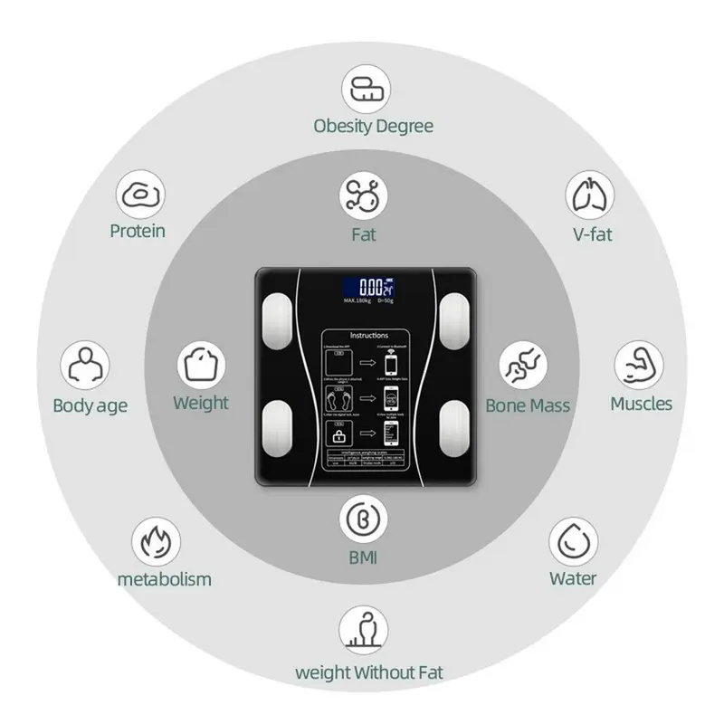 Körperanalysewaage mit Bluetooth