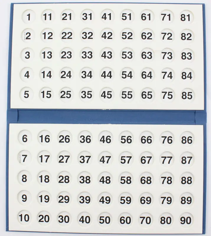 Lotto Spielkontrolltableau