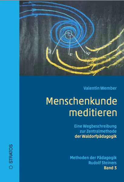 Menschenkunde meditieren