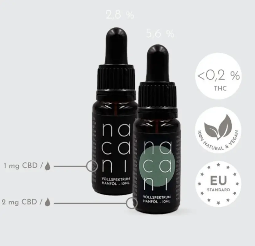 nacani CBD Öl 100% Vollspektrum