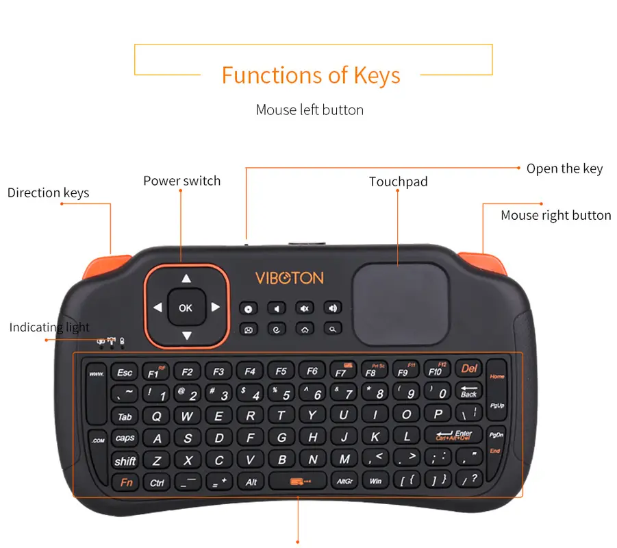 S1 Mini Wireless Bygoad mit Maus-Tastatur