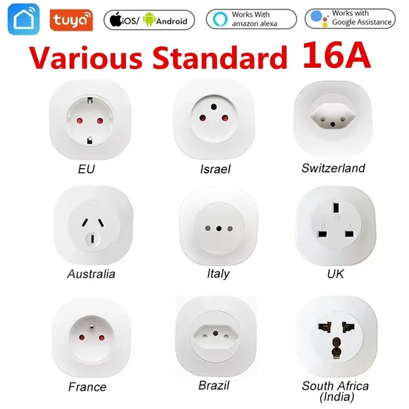 Smart Plug WLAN · Energiemonitor & App-Steuerung