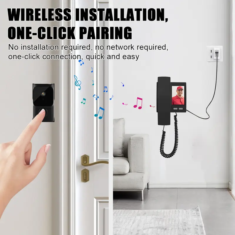 Smarte WLAN Video-Türklingel mit Gegensprechanlage