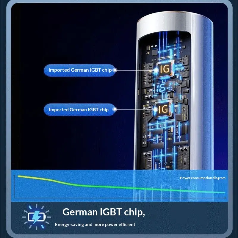 Turmventilator mit Nasskühlung & Ionentechnologie