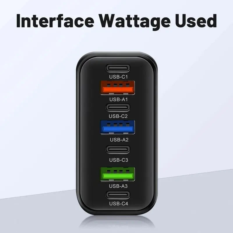 USB-C Ladegerät, 120W, Multi-Port, Schnellladefunktion