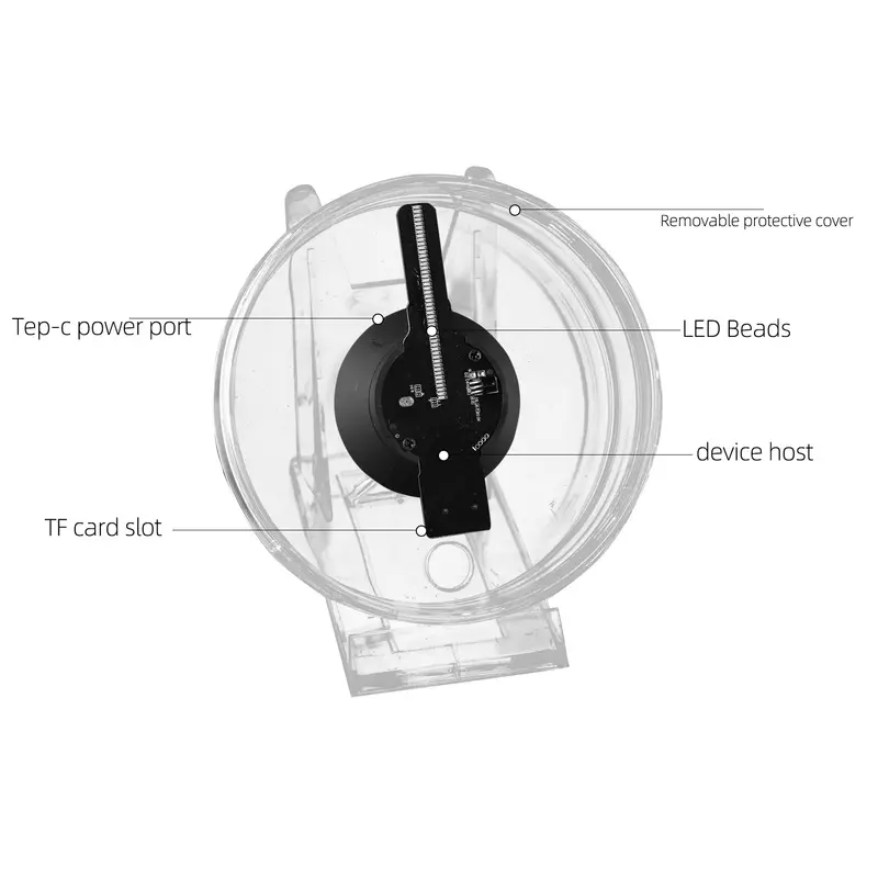 Wiilala 3D Holografischer Ventilator mit WiFi